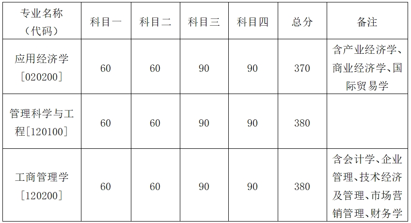 国产色情